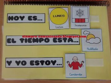 Frases para el Cuaderno de Comunicaciones